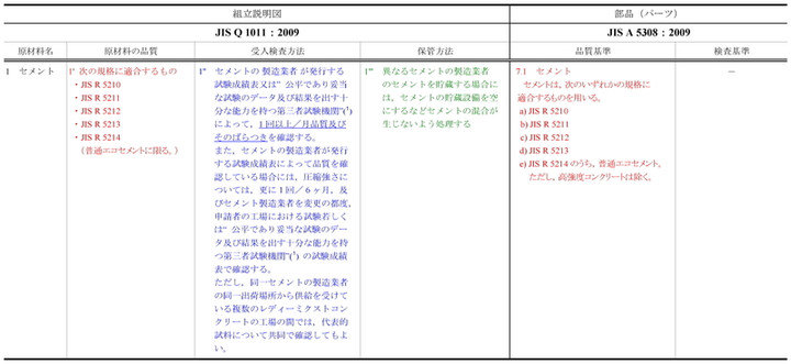 Group HiRAC : 『 咖喱 〔その1〕 』 Group HiRAC : 『 咖喱 〔その1〕 』