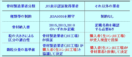 Jisa500520095