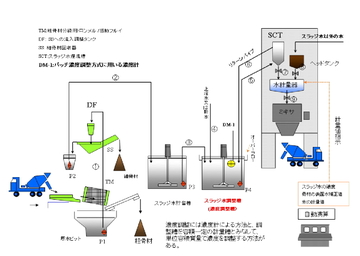 Jisa530801