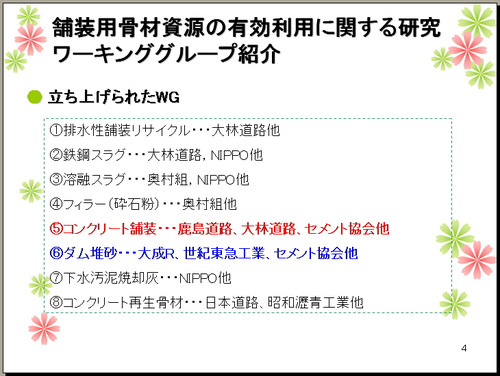 ワーキンググループ紹介