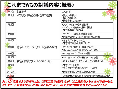 これまでの討議内容（概要）