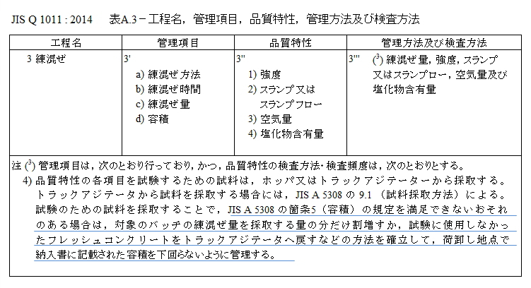 Jisq1011_a31101_2